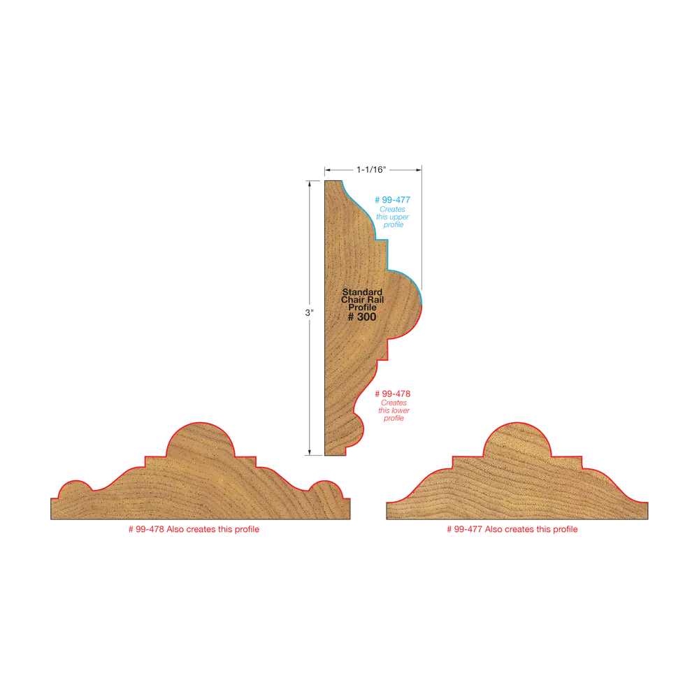 1-1/2" x 1-1/16" Chair Rail Bit
