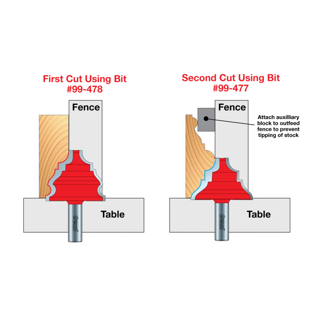 1-1/2" x 1-1/16" Chair Rail Bit