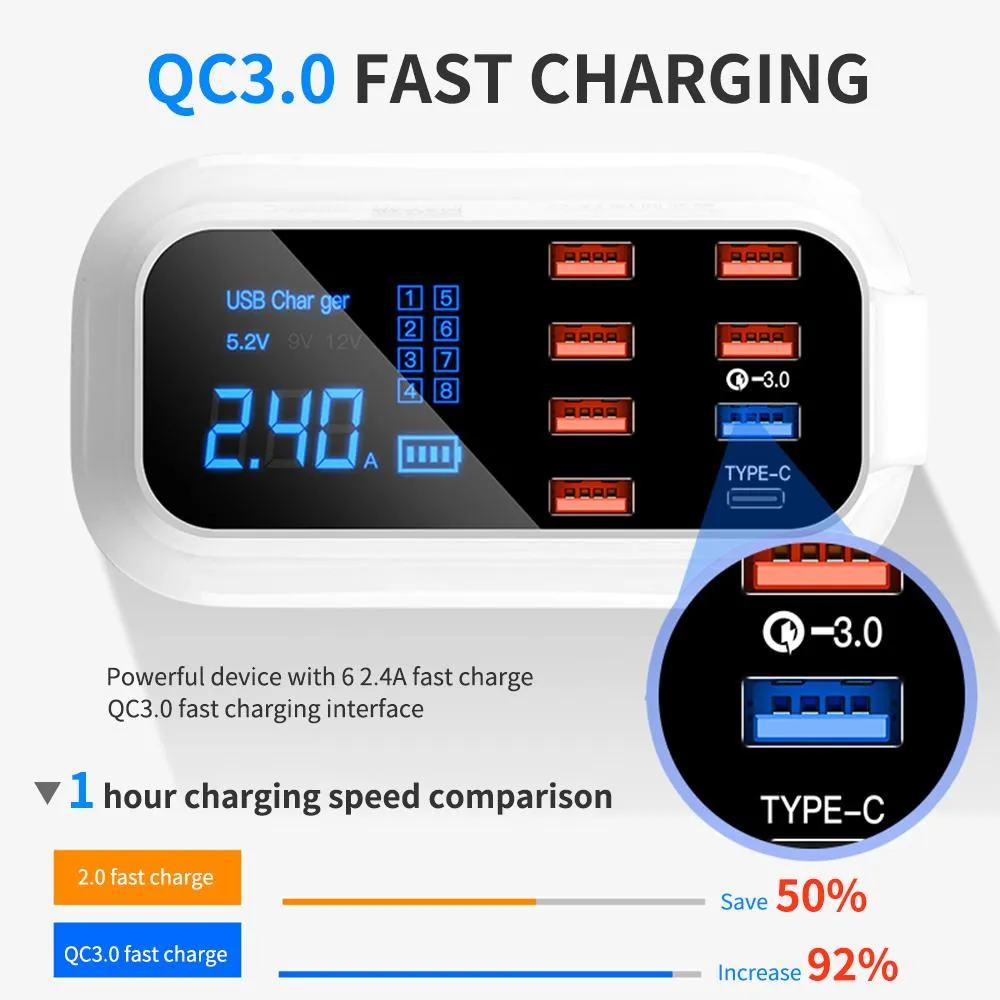 40W 8 Ports Fast Charger with LED Display