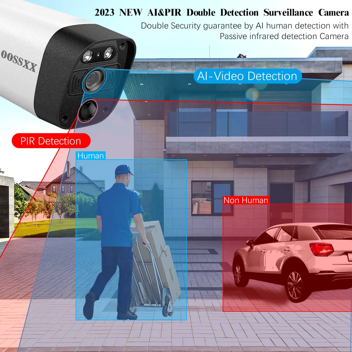 (5.0MP & PIR Detection) 2-Way Audio, Dual Antennas Security Wireless Camera System 3K 5.0MP 1944P Wireless Surveillance Monitor NVR Kits, 6Pcs Outdoor WiFi Security Cameras