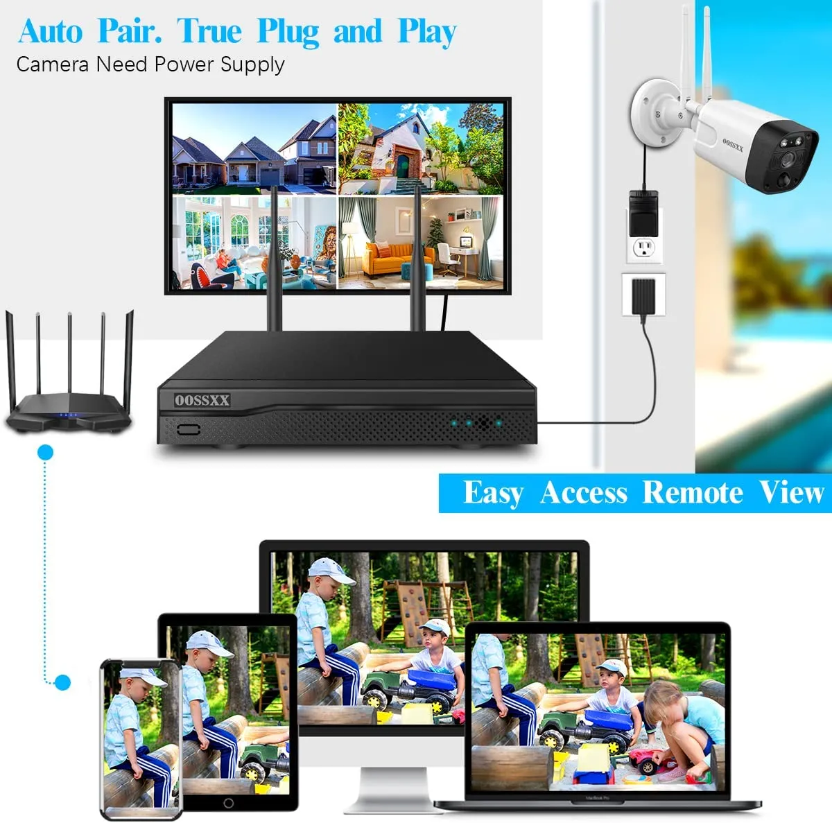 (5.0MP & PIR Detection) 2-Way Audio, Dual Antennas Security Wireless Camera System 3K 5.0MP 1944P Wireless Surveillance Monitor NVR Kits, 6Pcs Outdoor WiFi Security Cameras