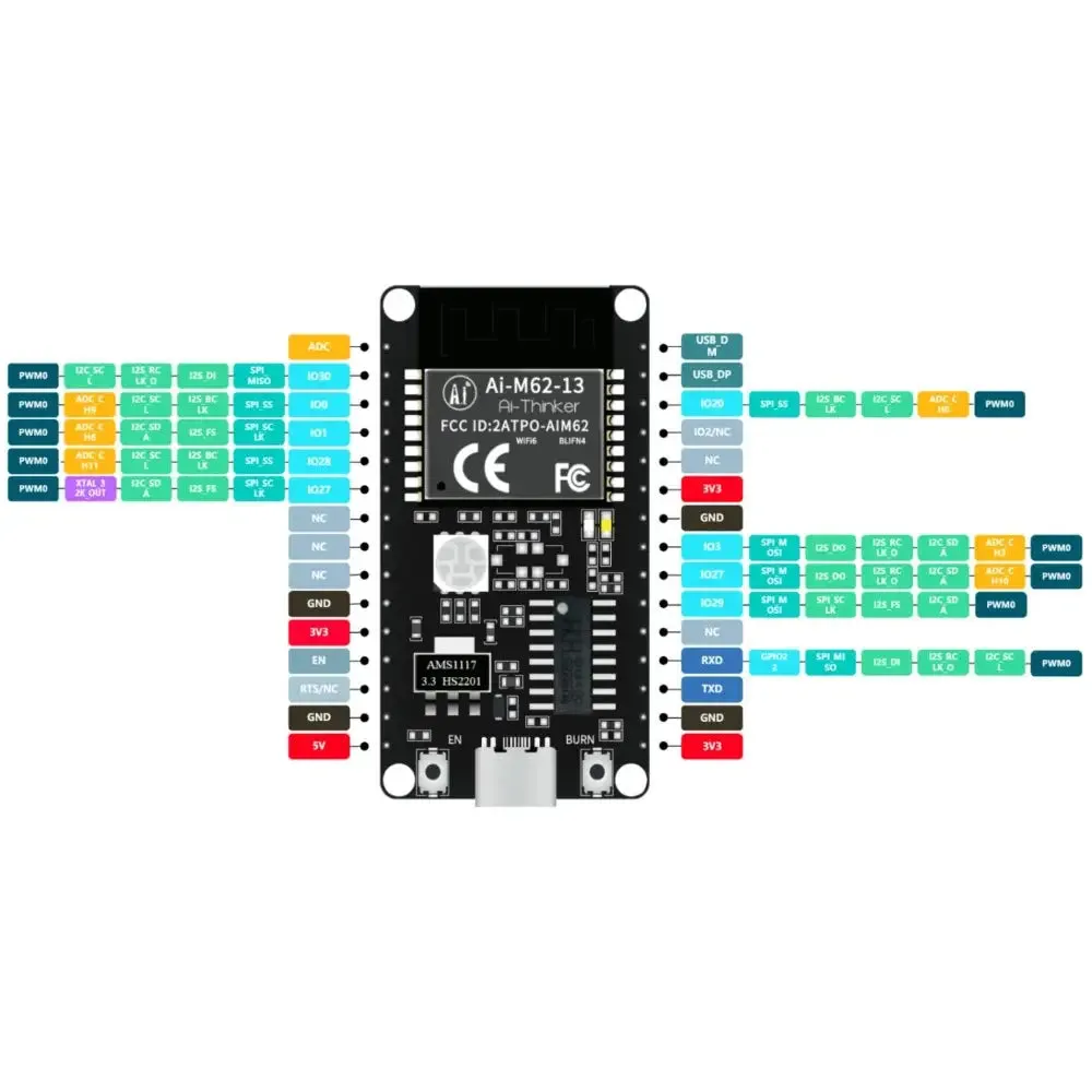 Ai-Thinker Ai-M62-13 WiFi 6   BLE 5.3 Development Board