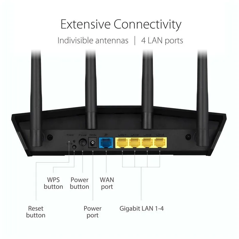 ASUS AX3000 Dual Band Wi-Fi 6 Router