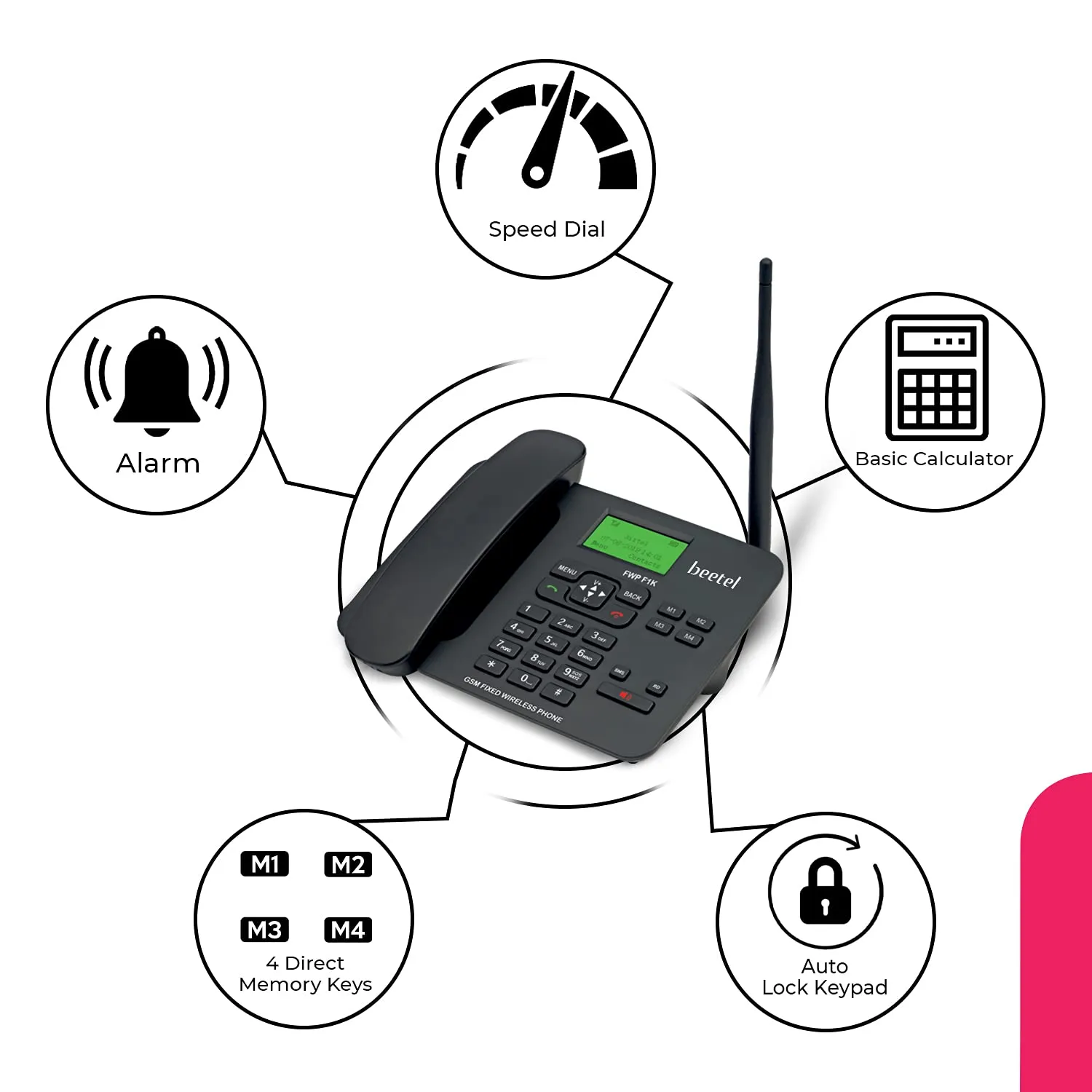 Beetel F1K GSM Fixed Wireless Phone, Support Quad band 2G,LCD Display,Speed Dial,Two way Speaker phone & Adjustable Volume,Supports Hotline Function,Alarm,4 Direct Memory Keys,Basic Calculator (Black)