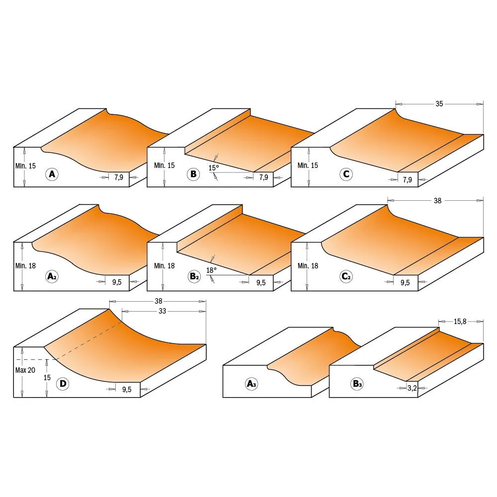 CMT 890.503.11 - Classic Raised Panel Bit (profile C)