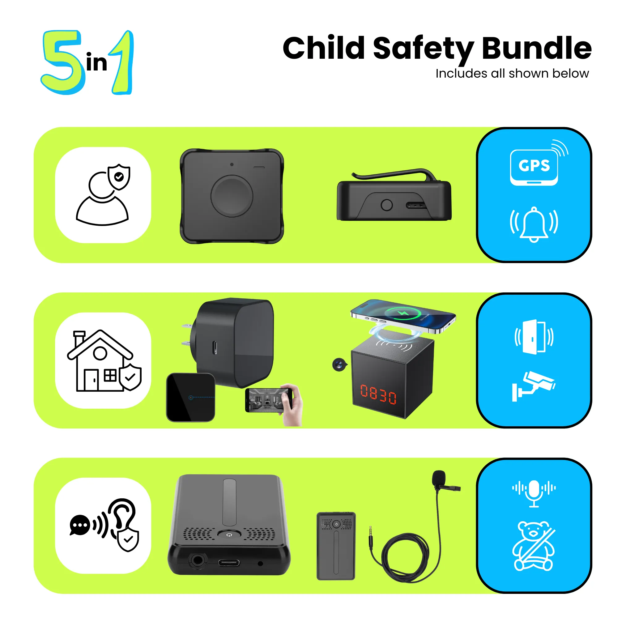 Complete Child Safety Monitoring Bundle: Spy Cameras, Audio, GPS, SOS Button