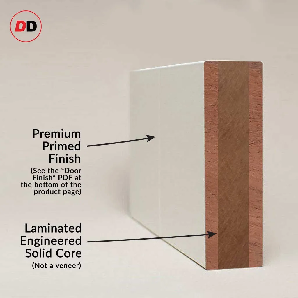 Double Sliding Door & Premium Wall Track - Eco-Urban® Glasgow 6 Pane Doors DD6314SG - Frosted Glass - 6 Colour Options