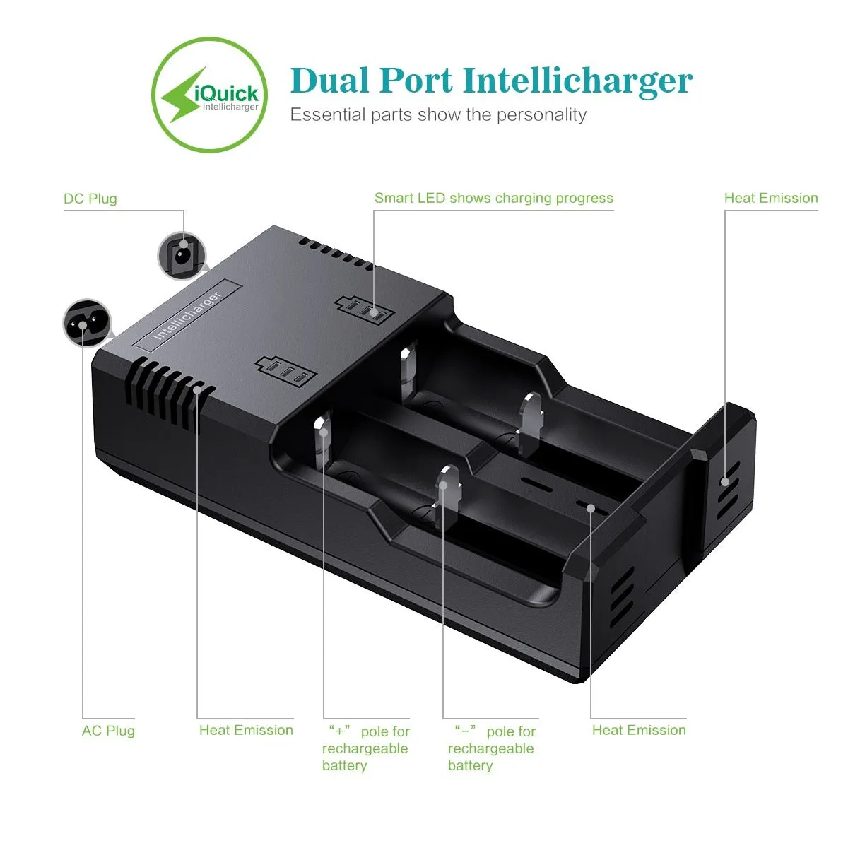 EBL 2Pcs 26650 Rechargeable Batteries with 992 Battery Charger