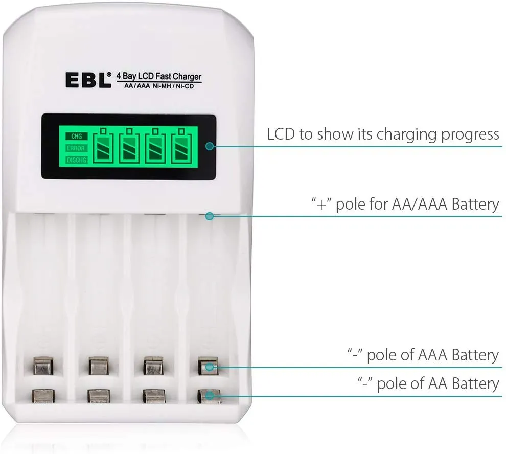 EBL LN-6907 4-Bay Smart Battery Charger with LCD Indicator Screen, Individually Controlled Quick Charging Slots, and Intelligent Overcurrent Protection for AA AAA Ni-MH Ni-CD Rechargeable Batteries