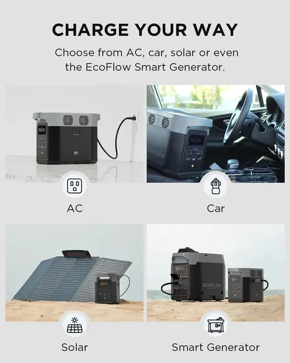 EcoFlow DELTA 2 Portable Power Station