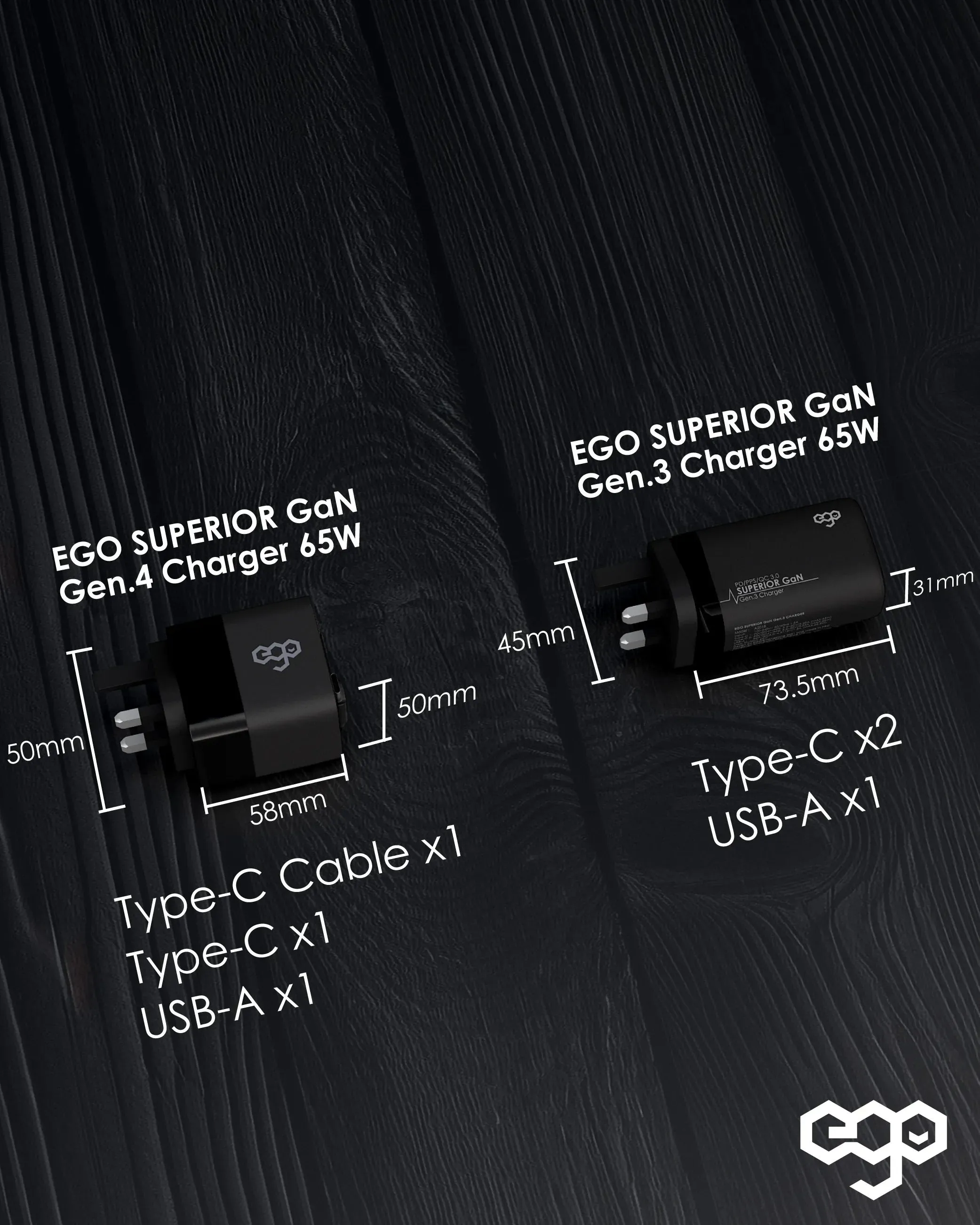 EGO 65W SUPERIOR 3 PORTS TRAVEL GAN CHARGER