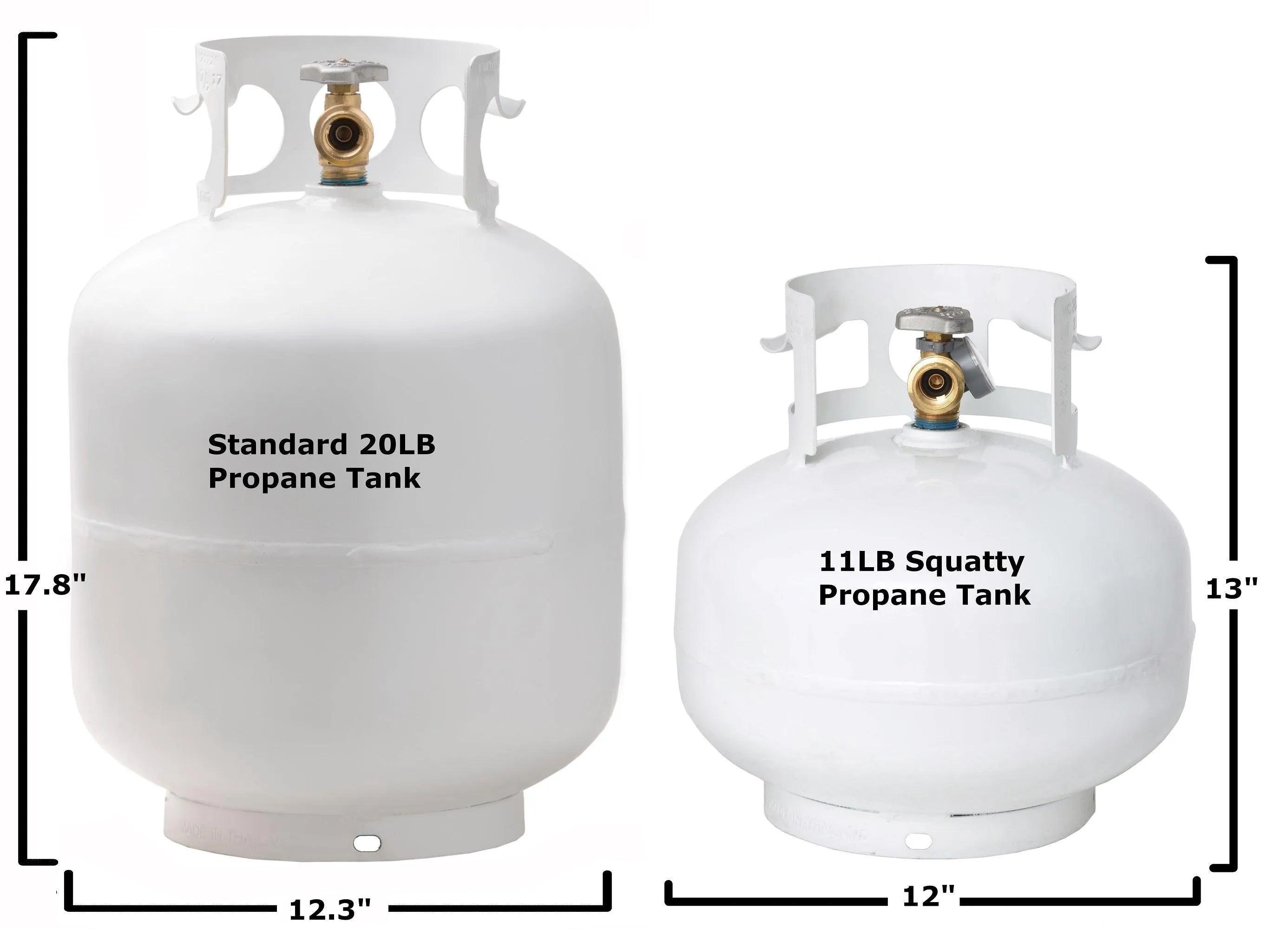 Flame King 11lb Propane Tank Cylinder Squatty with Gauge and Type 1 OPD Valve