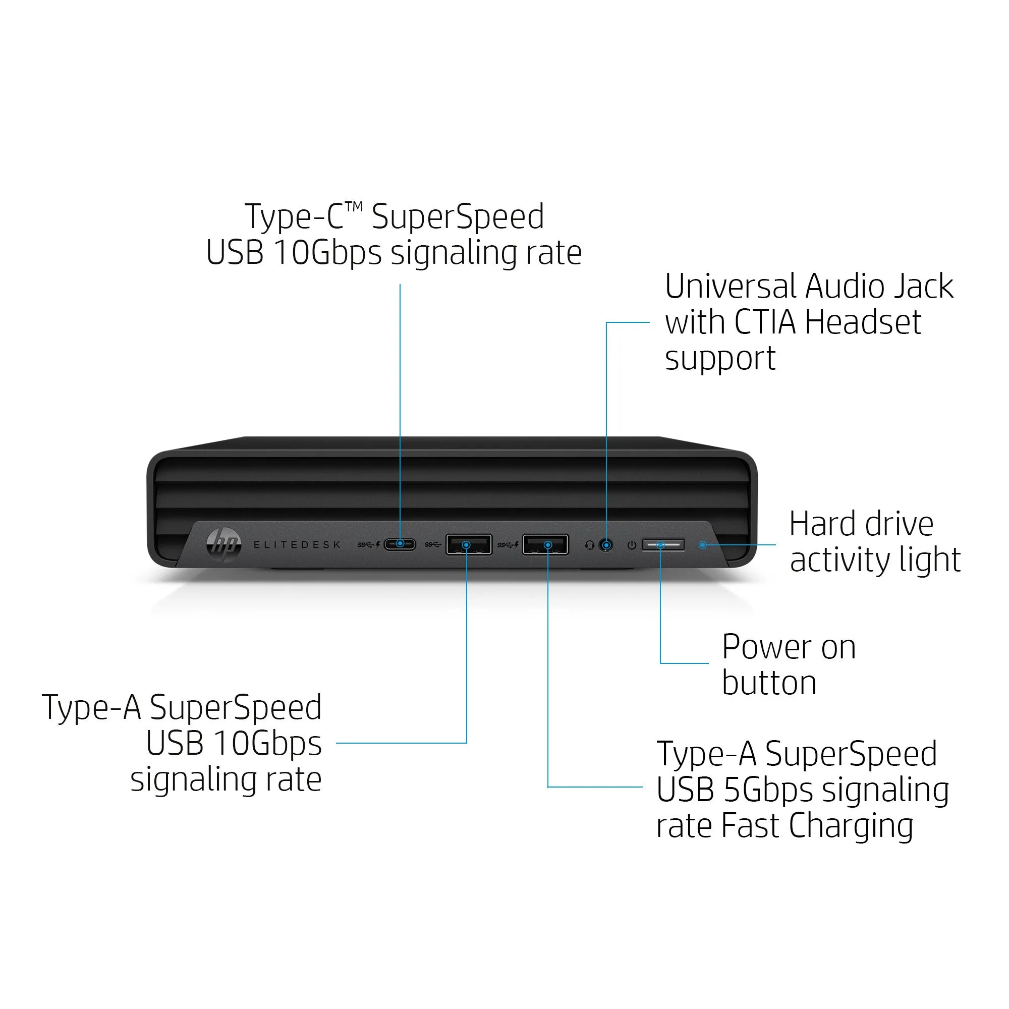 HP EliteDesk 800 G6 Intel® Core™ i5 i5-10500T 8 GB DDR4-SDRAM 256 GB SSD Windows 10 Pro Mini PC Black