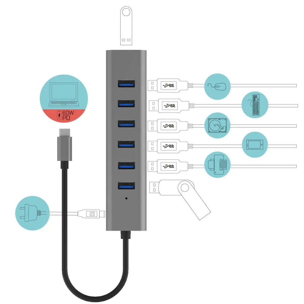 I-Tec Usb-C Charging Hub 7 Port