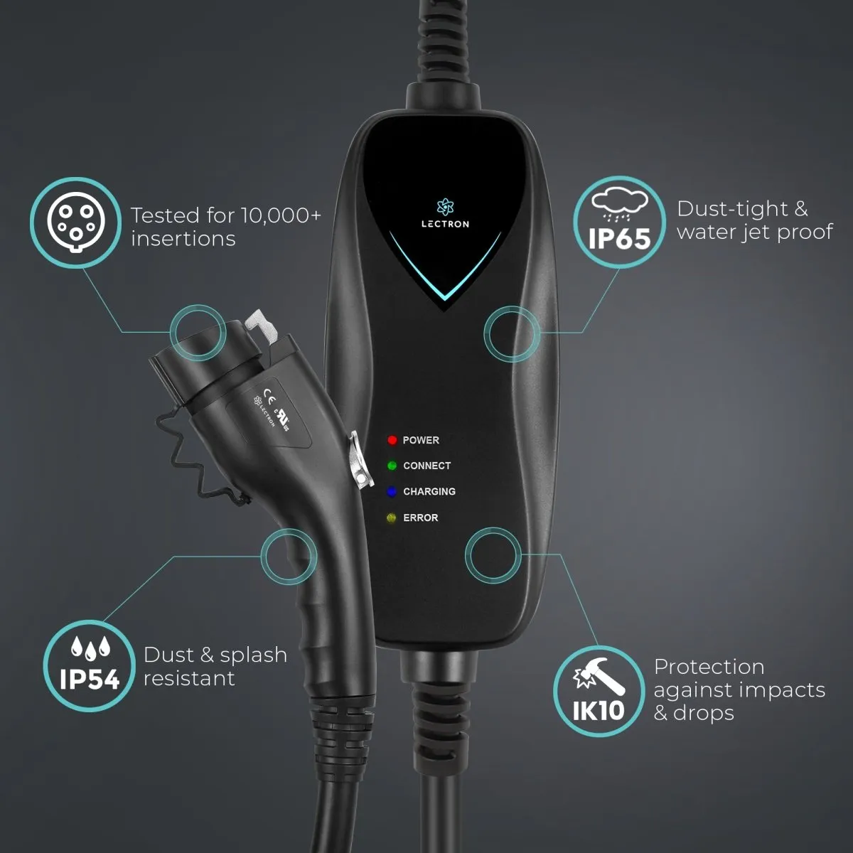 Lectron Portable Level 1 J1772 EV Charger | 110V | 15 Amp | NEMA 5-15 | Standard / WiFi-Enabled