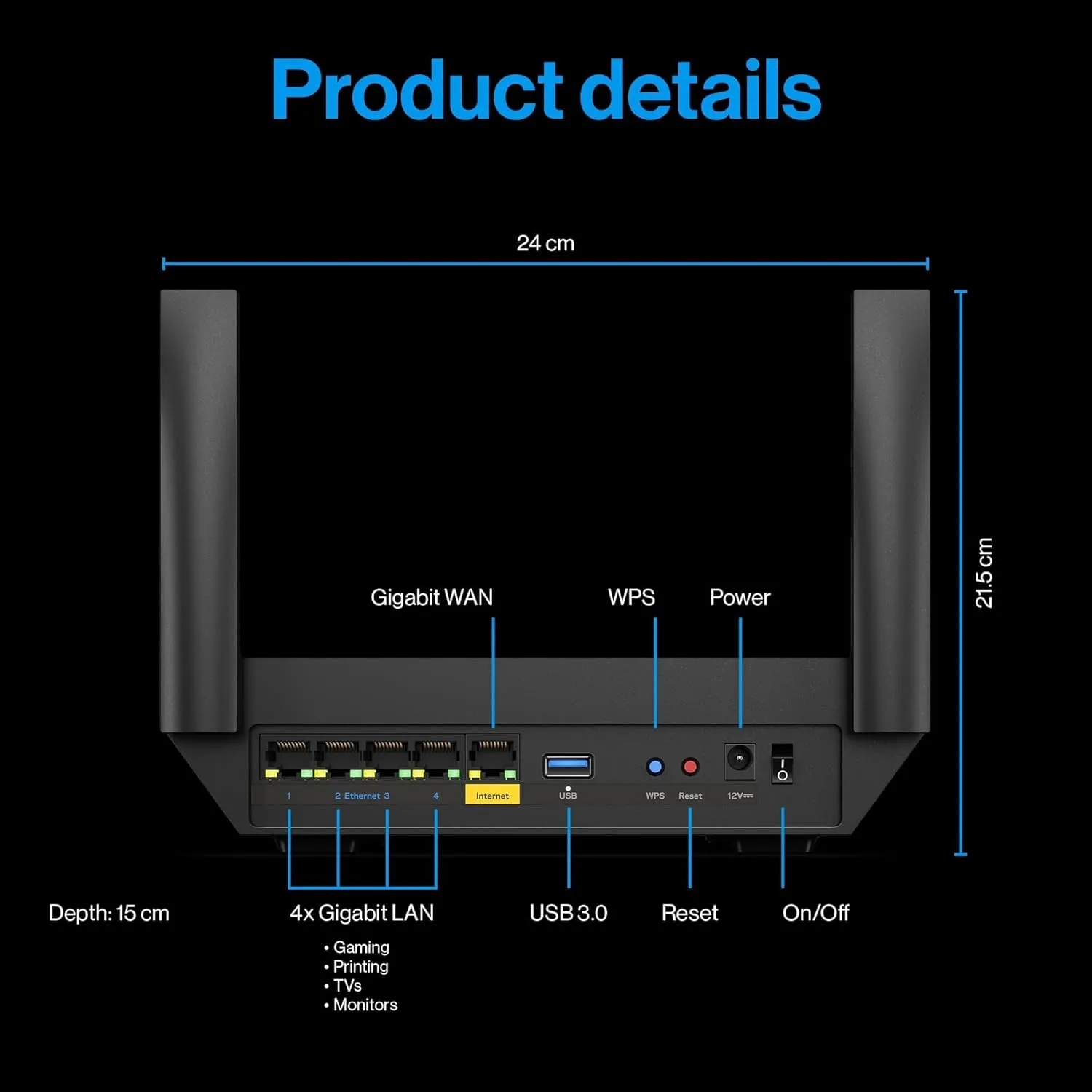 Linksys Classic Micro Router Pro 6 Dual Band AX5400 Mesh WiFi 6 Router LN3121 (3 years)