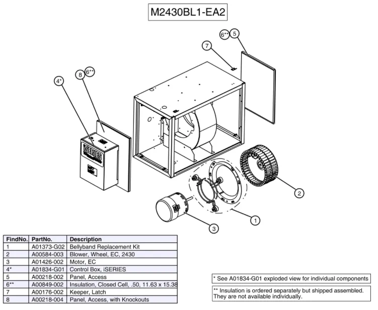 M2430BL1-EA2 - Unico Module, Blower with iSeries Inverter Control Board EC Motor 230V