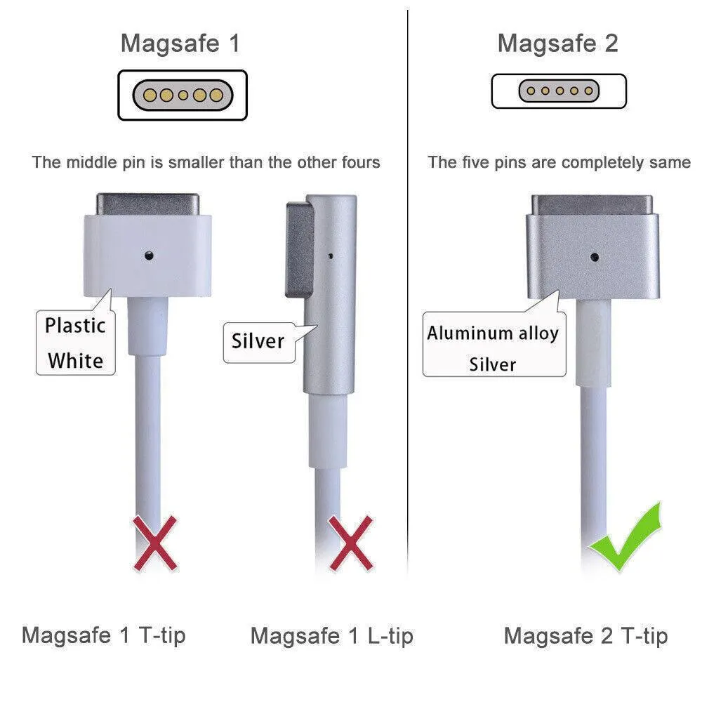 MacBook Pro Charger, AC 85w Magsafe Power Adapter Replacement for Apple MacBook Pro-13/15/17 Inch (Before 2012)