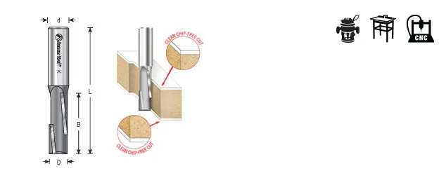 Opposite Shear Staggered Shear Tooth Plunge | 1⁄2 Dia x 1 1⁄2" x 1⁄2 Shank | 51320 | 738685513200