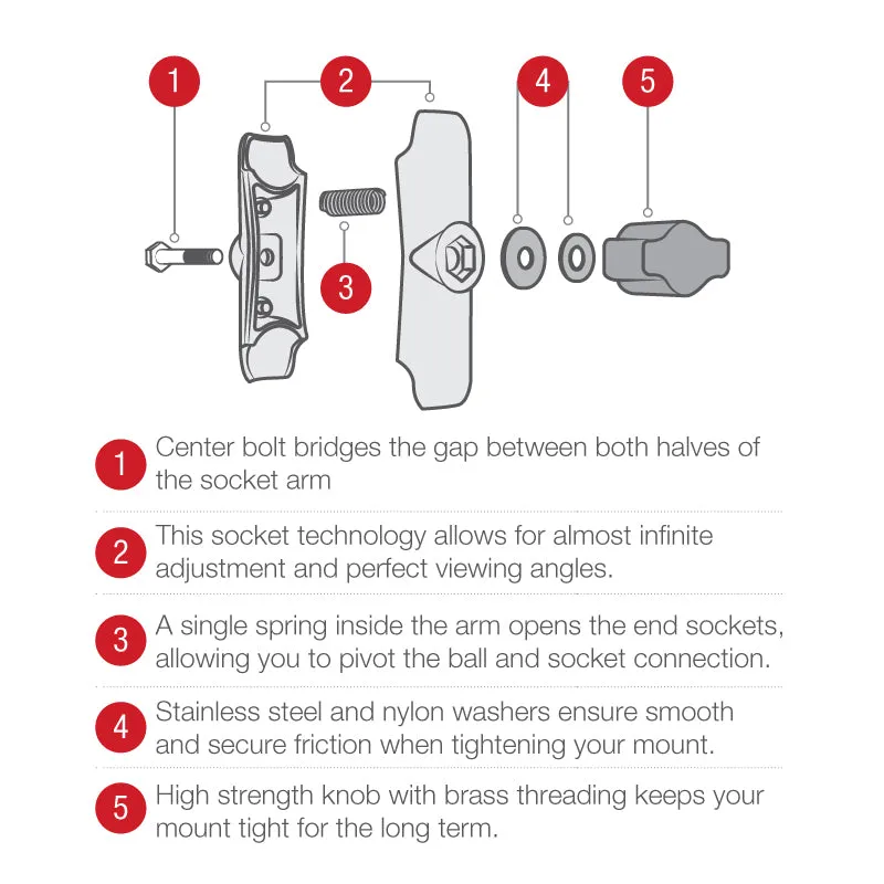 RAM® Quick-Grip™ XL Type-C Vehicle Bundle