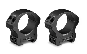 Riflescope Rings & Mounts