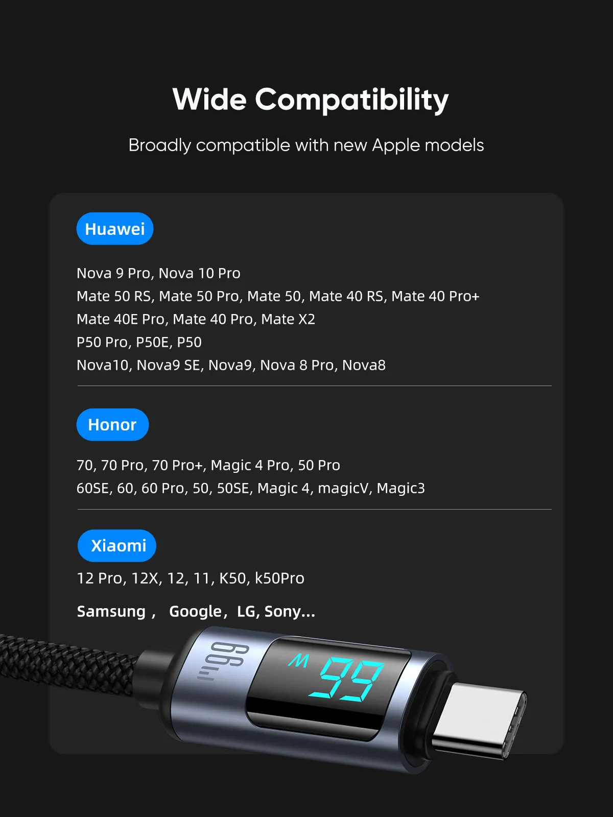 S-AC066A16 Prism Series 66W USB-A to Type-C Digital Display Fast Charging Data Cable 1.2m