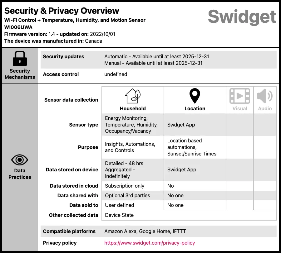 Swidget WIFI   Temp / Humidity / Motion Module | WI006UWA