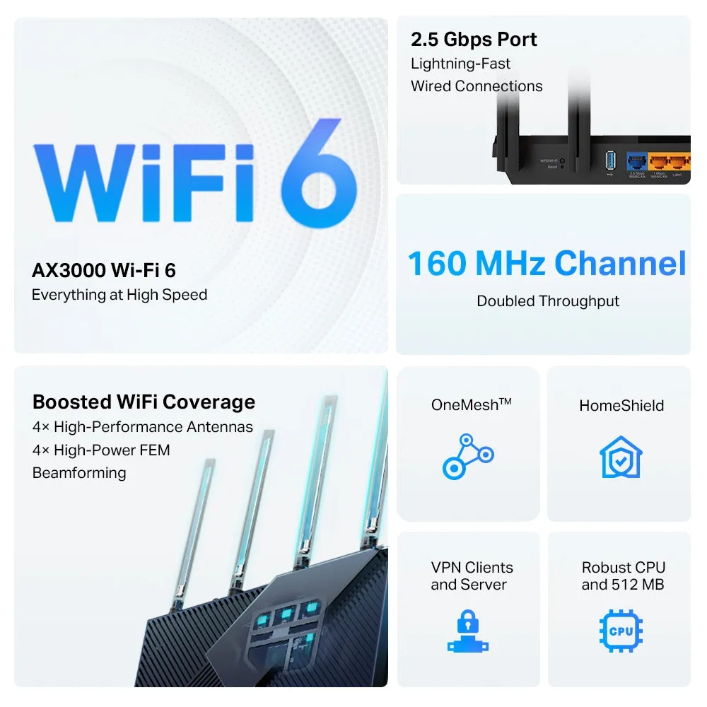 Tp-Link Archer Ax3000 Multi-Gigabit Wi-Fi 6 Router With 2.5G Port