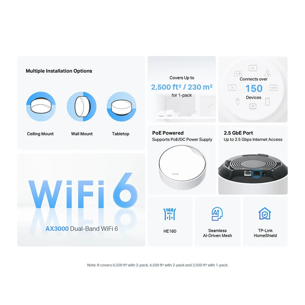 Tp-Link Deco X50-Poe V1 - Wi-Fi System (Router) - Mesh - Gige - Wi-Fi 6 - Dual Band - Wall-Mountable, Ceiling-Mountable