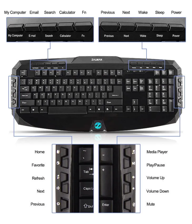 ZM-K300M Ergonomic Keyboard